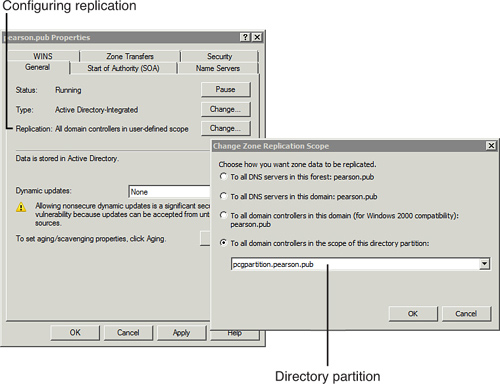 Windows Server 2008 : Using dnscmd - Clearing the DNS Cache, Working with  DNS Partitions