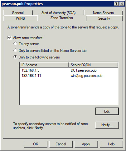 Windows Server 2008 : Configuring DNS for nslookup, Using nslookup Without PTR Records, Using nslookup Without a Reverse Lookup Zone