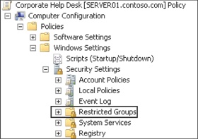 The Restricted Groups policy node of a Group Policy object