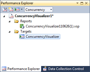 Using the Concurrency Visualizer